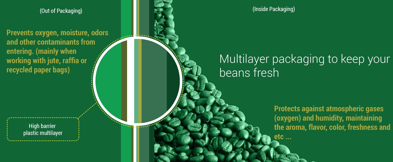 A multilayer bulk solution recommended for the storage of grains and commodities. Made of high-strength PE with excellent moisture and gas barrier properties, it is designed to safely preserve agricultural products without the need for chemical fumigants.